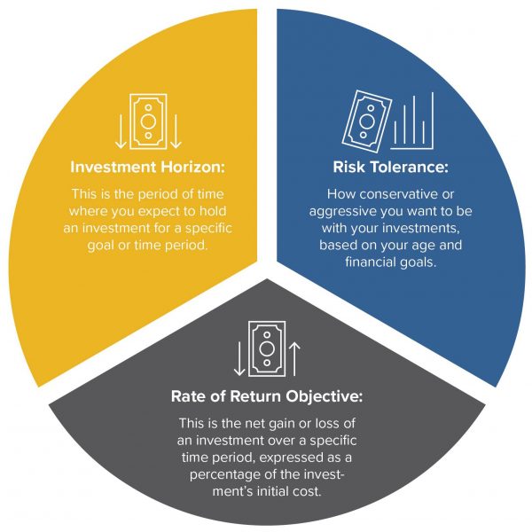 Investment Management Graphic-01 (1)